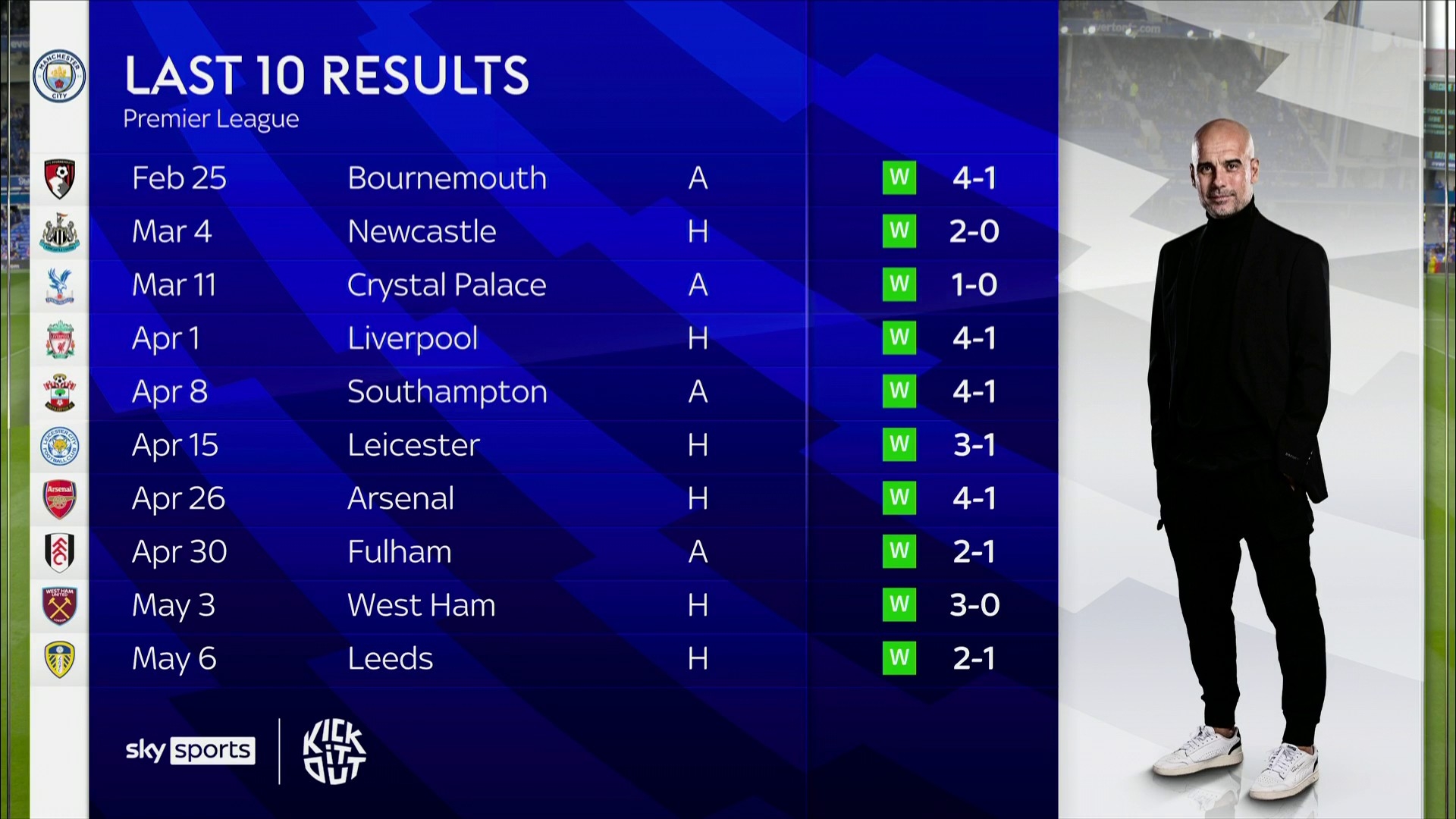 心理战与身 心理战与身